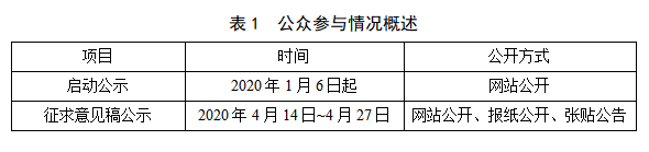 微信图片_20200518091301.png