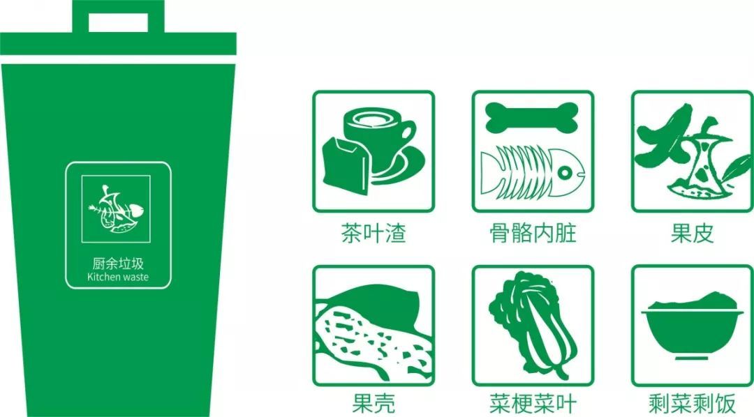 扫码 丢 垃圾,这样的垃圾分类太洋盘了